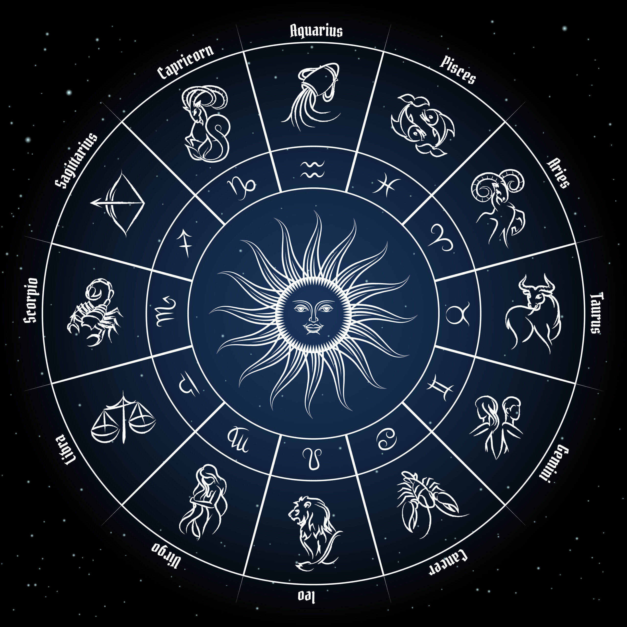 You are currently viewing Astrology Services Across Navi Mumbai: From Panvel to Vashi – What to Expect